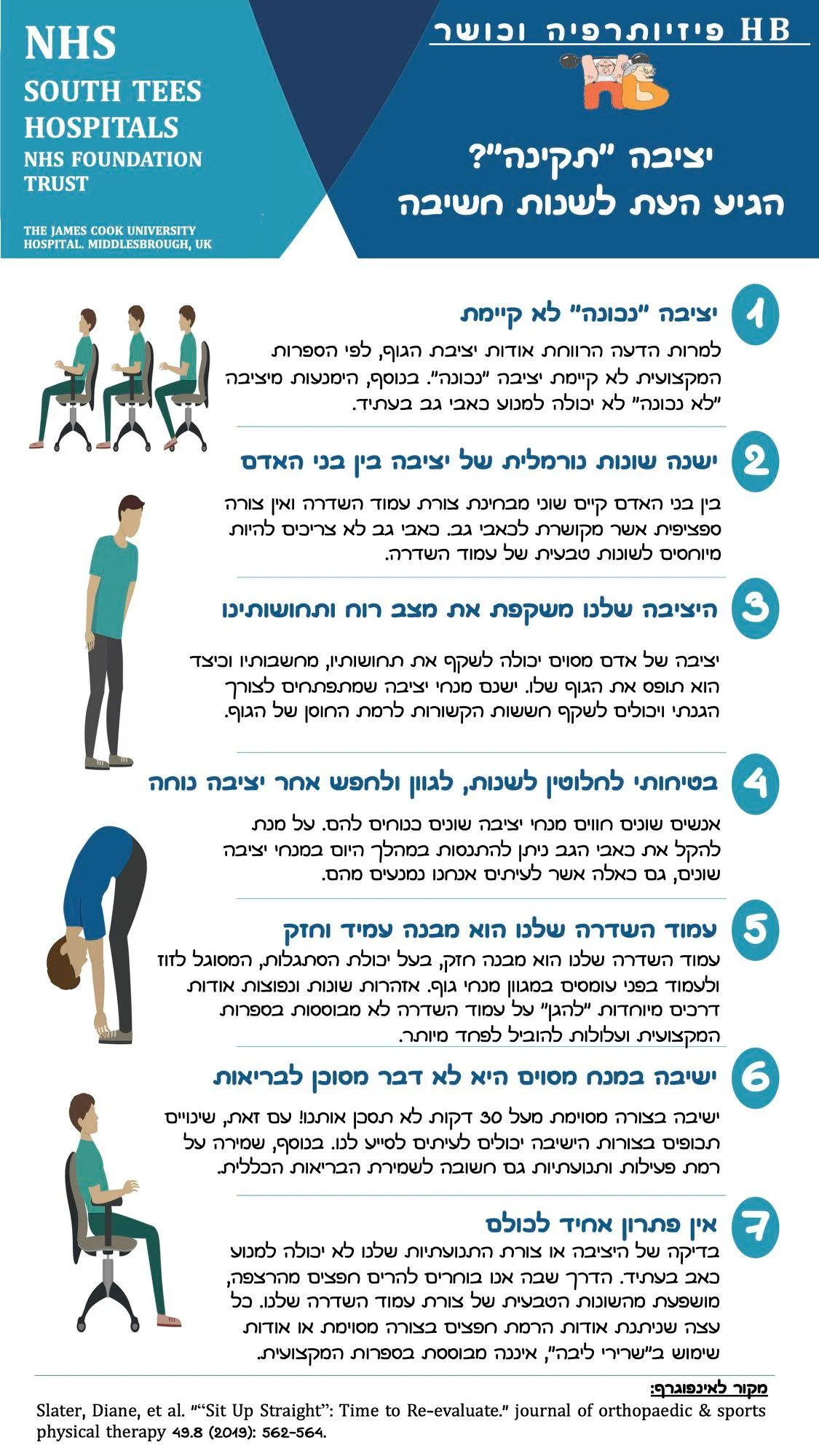 יציבה תקינה